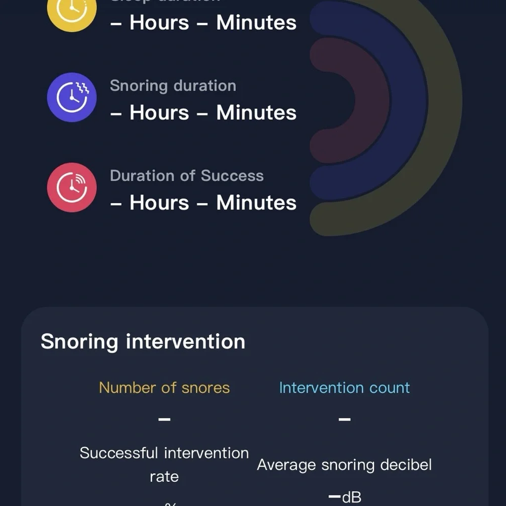 N/A snore circle